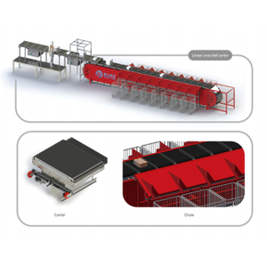 Máquina clasificadora de paquetes vertical con clasificador de correa cruzada de alta velocidad 