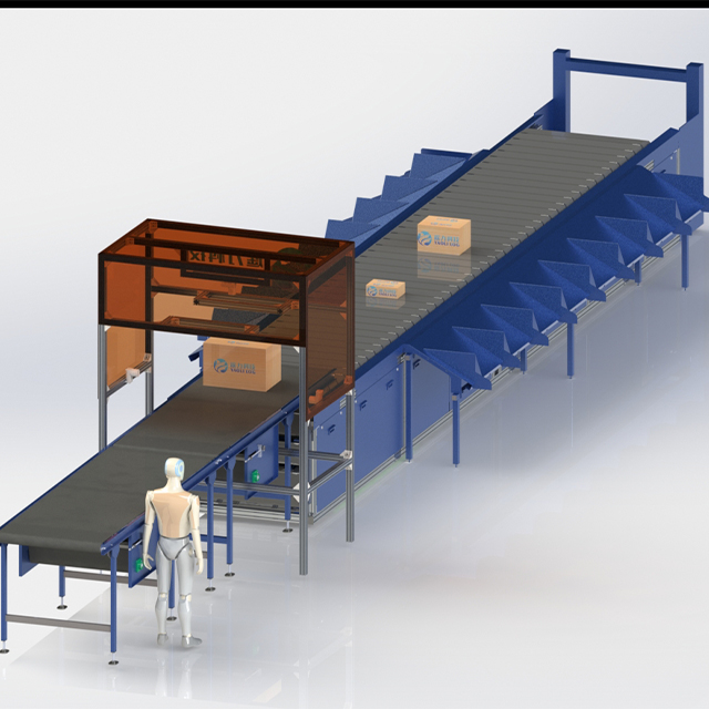 Clasificador de banda cruzada inteligente y estrecho para comercio electrónico